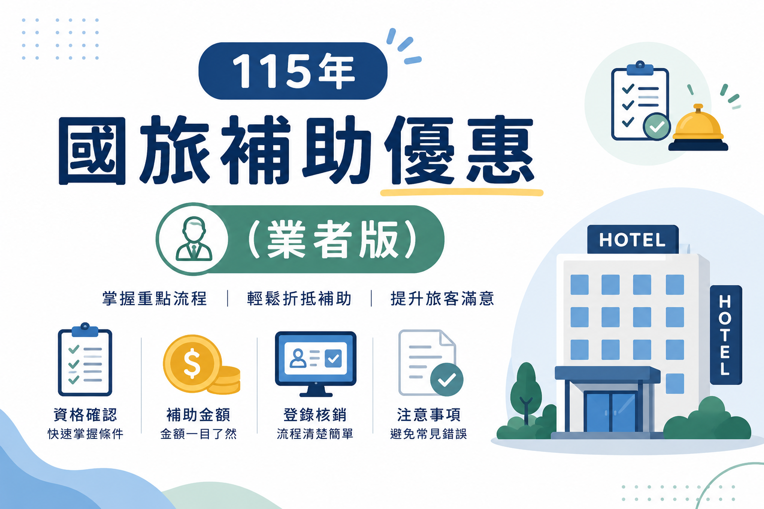 115年國旅補助優惠 (業者版)